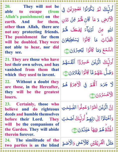 Surah Hud English Quran O Sunnat
