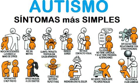El autismo Cómo se diagnostica el autismo