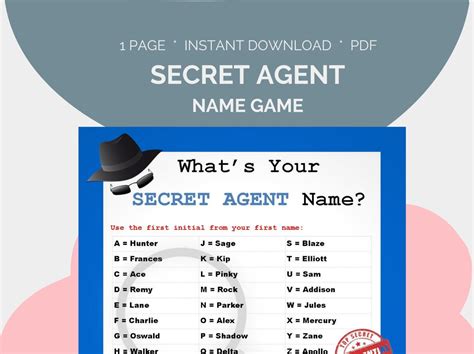 Spy Agent Names Lpker