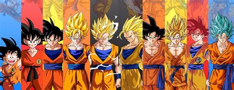 What Is Gokus Strongest Form As Of 2021