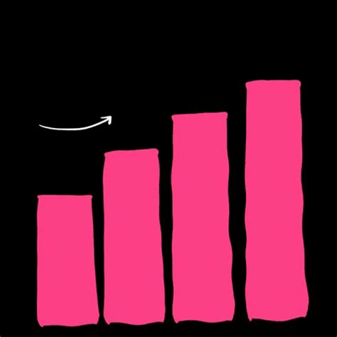 Marketing Statistics Going Up Bar Chart 