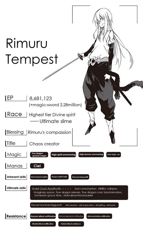 Rimuru Tempest Stats And Skills Light Novel Vol16 Tenseislime