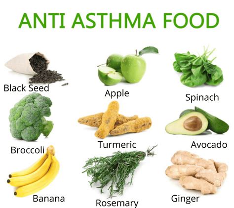 Natural Asthma Remedies Using Food As Medicine Fwdfuel