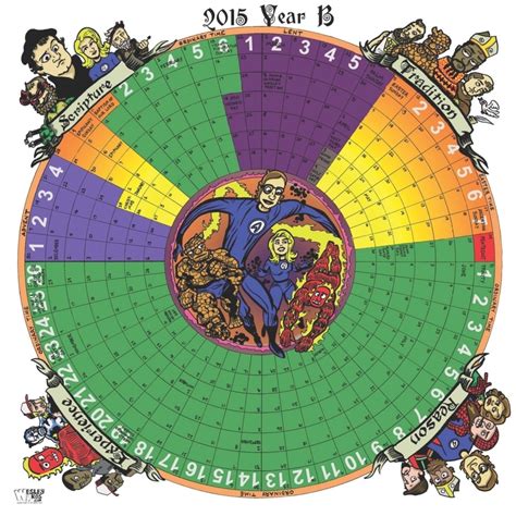 To add your company logo or remove ours, select below Lutheran Liturgical Calendar | Calendar Image 2020