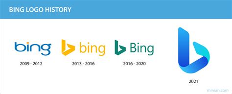 Microsoft Bing Logo Meaning History Png Vector Ai Mrvian