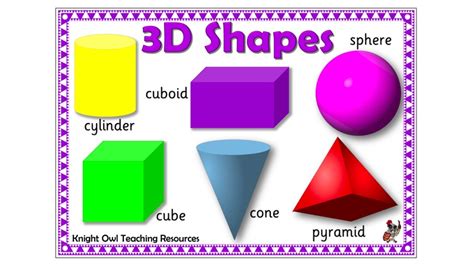 3d Shape Word Mat Word Mat Shapes 3d Geometry Cube