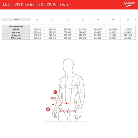Speedo Mens Lzr Pure Intent And Pure Valor Size Guide 2020