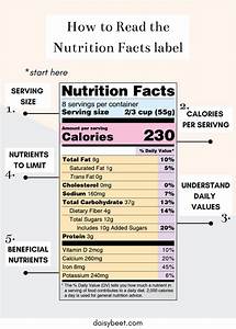 How To Read The Nutrition Facts Label Daisybeet