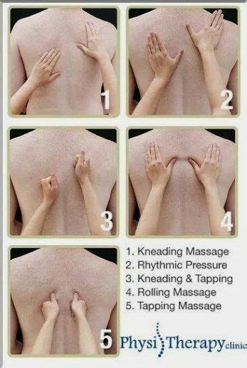 Ways To Perform A Home Massage Like A Pro Massage Therapy Reflexology Massage Massage Techniques