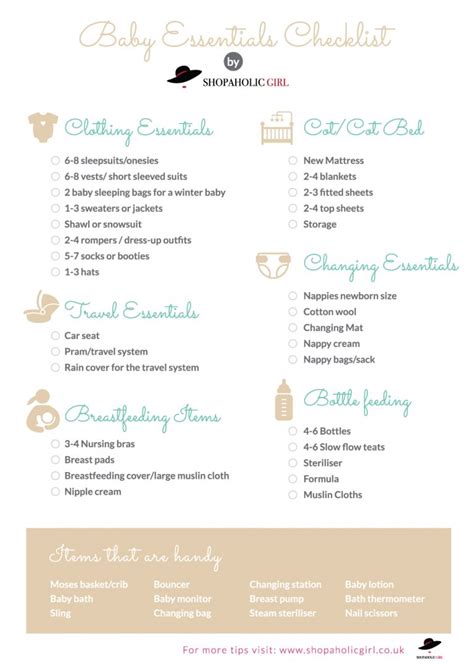 Baby Essentials New Baby Checklist What Do You Need For A New Baby