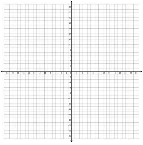 Graph Paper Pdf 85 X 11