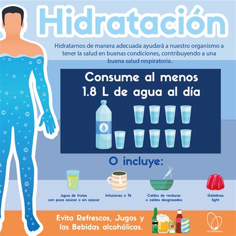 Hidratacion Beneficios Salud Mantener Una Hidratacion Adecuada Tiene Images