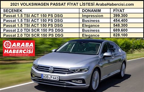 El volkswagen passat marka otomobiller. 2021 Volkswagen Passat fiyat listesi. Passat fiyatları 2021.