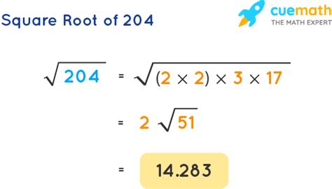 Square Root of 204 - How to Find Square Root of 204? [Solved]