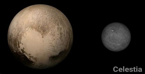 Pluto And Ceres In Size Comparison By Celestia Oficial On Deviantart