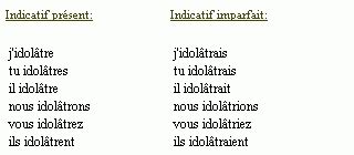 Se créer ces verbes sont réguliers. Conjugaison du verbe idolatrer - décliner idolatrer