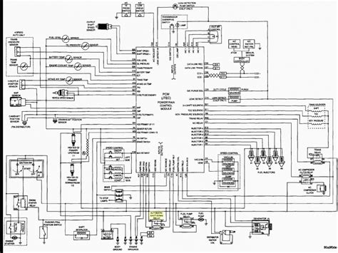Here are some of the leading drawings we receive from numerous resources, we really hope these images will certainly serve to you, and with any luck really relevant to what you desire regarding the. 33 2015 Jeep Wrangler Fuse Box Diagram - Wiring Diagram List