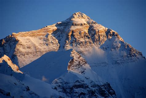 Exciting facts, photos, videos and testimonials. Mount Everest Information