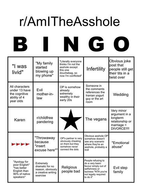 Probably Been Done Already But Ah Well Here S My Aita Bingo Card R Amitheangel