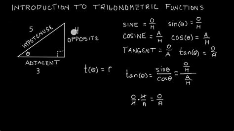 Introduction To Trigonometric Functions Sine Cosine And Tangent