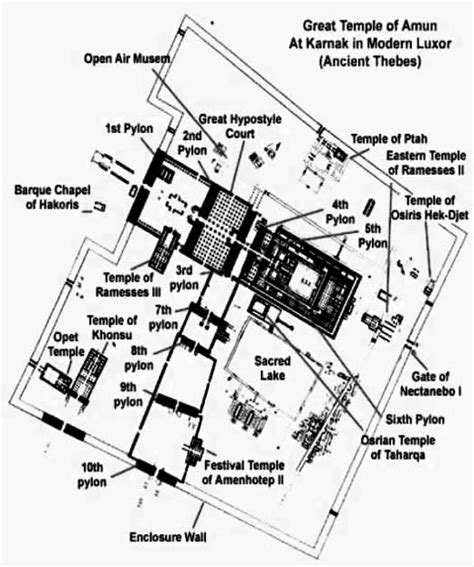 Plan Of Karnak Temple Luxor City Egypt Download Scientific Diagram