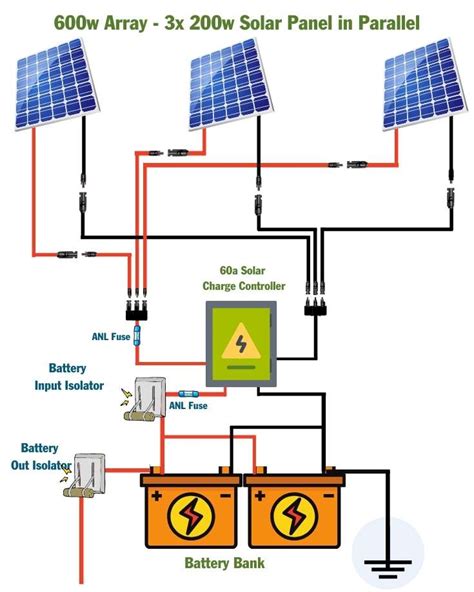 10 600 Watt Solar Panel Kit References Kacang Kacangan