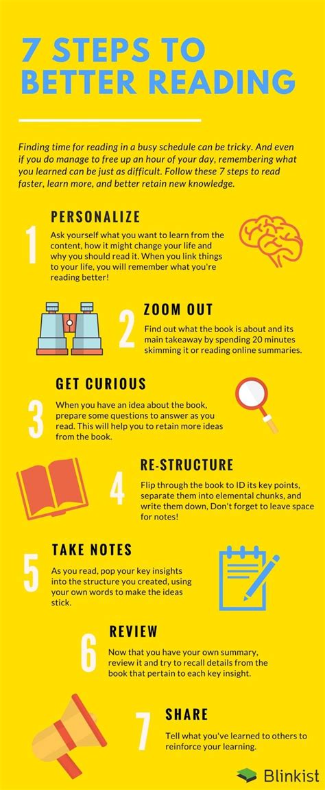 Seven Steps To Read Faster And Learn More Infographic Improve
