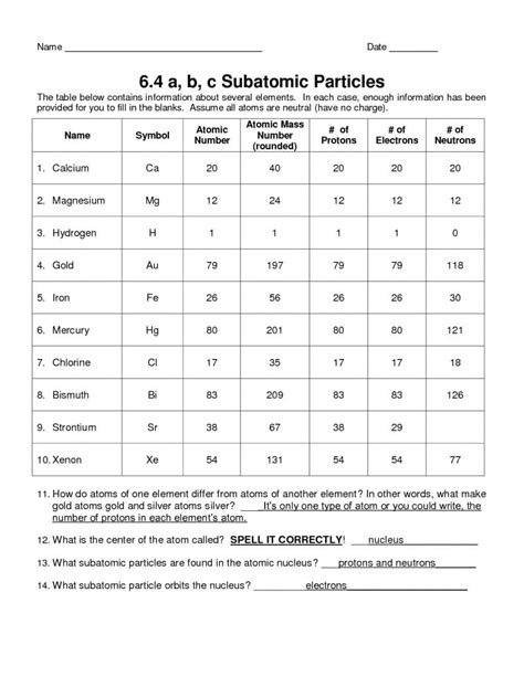 Identify the three different types of elementary particles inside an atom, their electrical properties, and their. Protons Neutrons And Electrons Practice Worksheet Answer ...