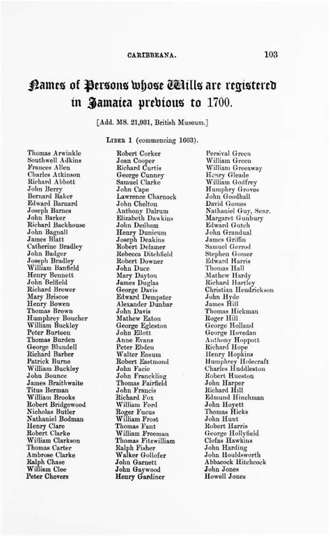 Names Of Persons Whose Wills Are Registered In Jamaica Previous To 1700 Jamaica History