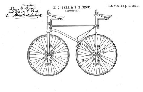 Patent Pending Blog Patents And The History Of Technology Tandem