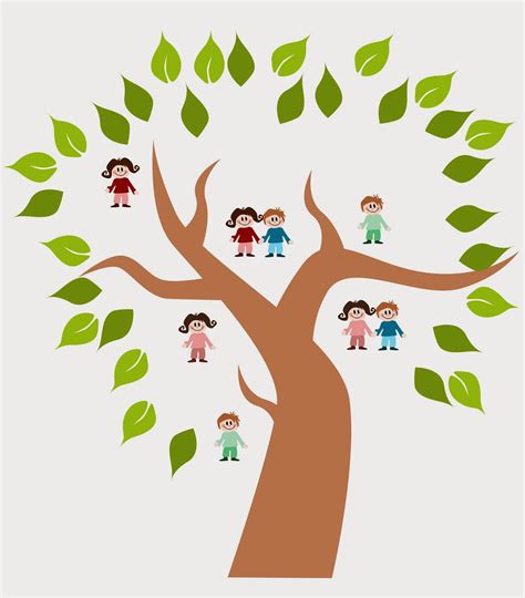 Familienstammbaum stammbaum vorlage zum ausdrucken from www.maclife.de. Olive Tree Genealogy Blog: The Frustration Over Online ...