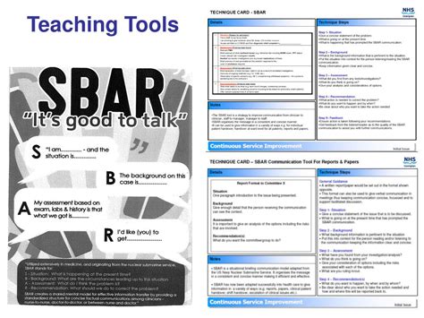 Ppt Introduction Of Sbar Powerpoint Presentation Free Download Id