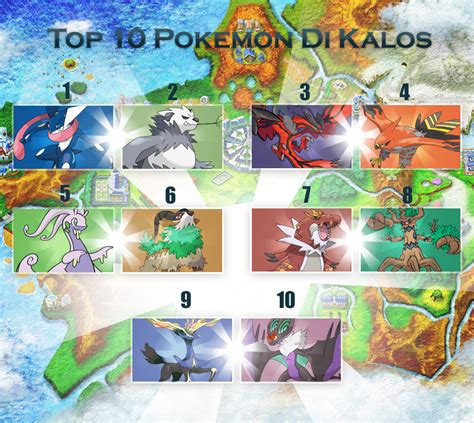 Top 10 Pokémon Di Kalos I 10 Migliori Pokémon Di Sesta Generazione
