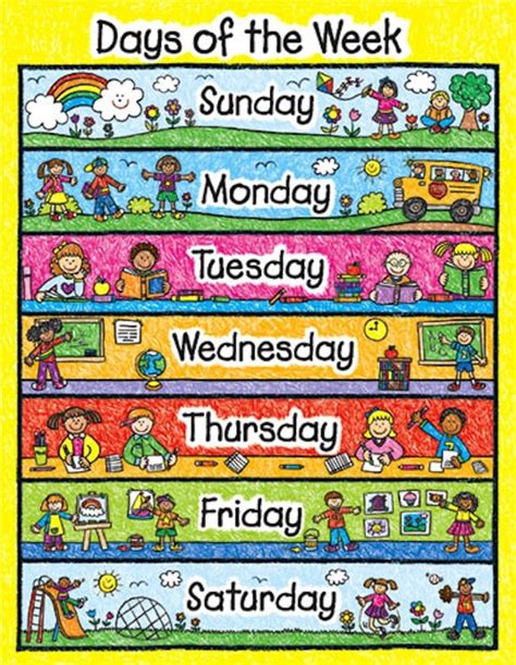 Days Of The Week Miss Amys English Classroom