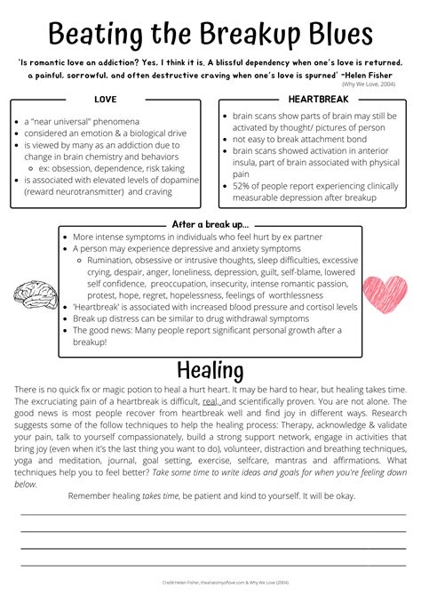 Coping With A Break Up Teen Anger Management Worksheets