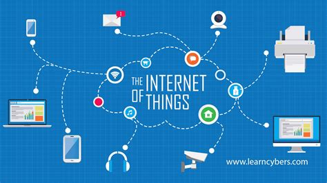 Iot Internet Of Things And Devices Contribution In World