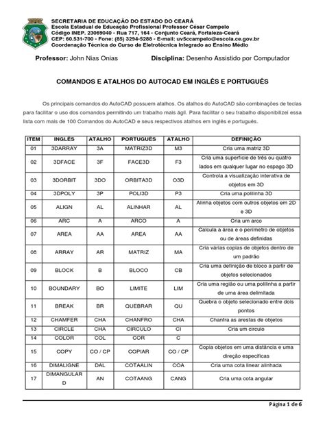 Comandos E Atalhos Do Autocad Em Inglês E Português Auto Cad Elipse