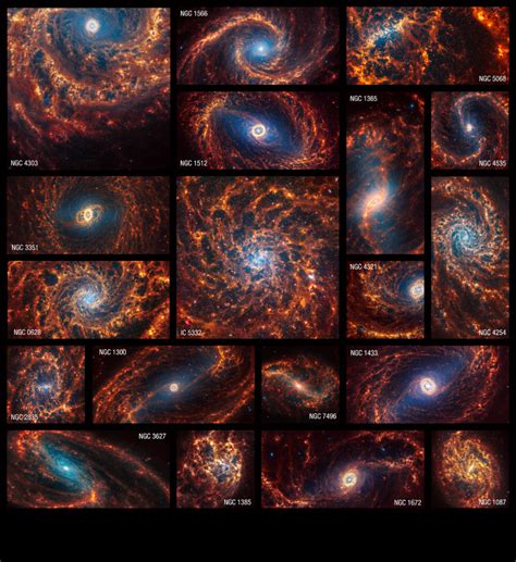 Jwst Reveals Stunning Images Of 19 Nearby Spiral Galaxies