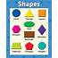 7 Best Images Of Shapes Chart Printable For Preschool  Basic
