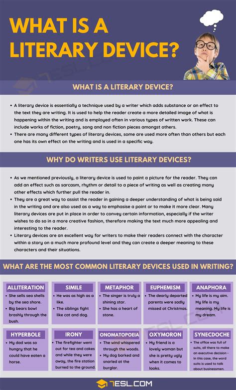 A Handy List Of Literary Devices In English With Examples 7esl