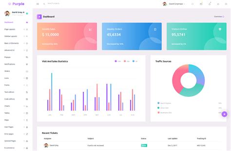 Bootstrap Admin Templates With Beautiful Dashboard Graphics