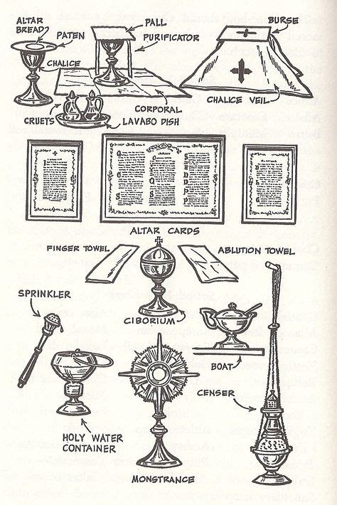 830 Catholic Sacrament Of Eucharist And Mass Ideas Eucharist