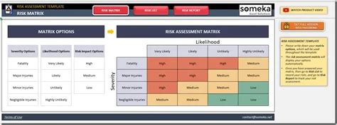 Free Risk Assessment Template In Excel Format