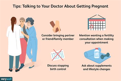 Talking To Your Obgyn Before Getting Pregnant