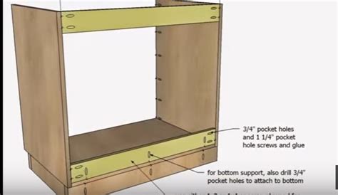 Designing and building one is not even that difficult. How to Build Kitchen Cabinets, Modern Kitchen Cabinet ...