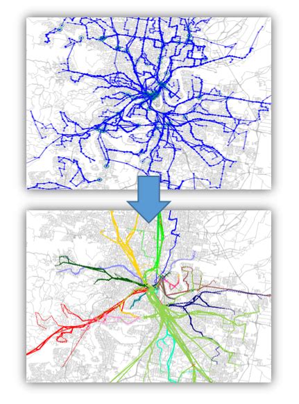 Big Data Analytics Urban Trajectory Data Mining And Visualization