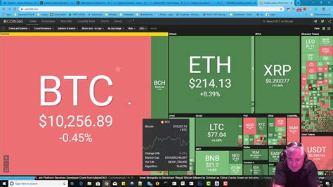 Cardano is a decentralised public blockchain and cryptocurrency project and is fully open source. cardano - YouTube