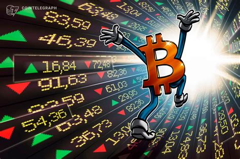 Bitcoin price chart shows 'Elon Musk' pump was an outlier — So what happens now?