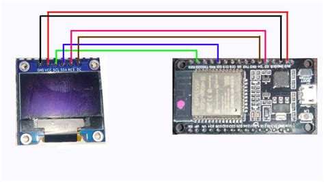 Best Way To Build Your Own Smartwatch Internet Of Things Esp32