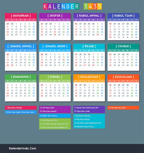 Kalender Hijriyah Online 1435